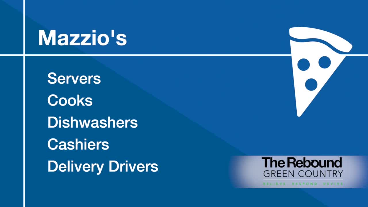 Who's Hiring: Mazzio's