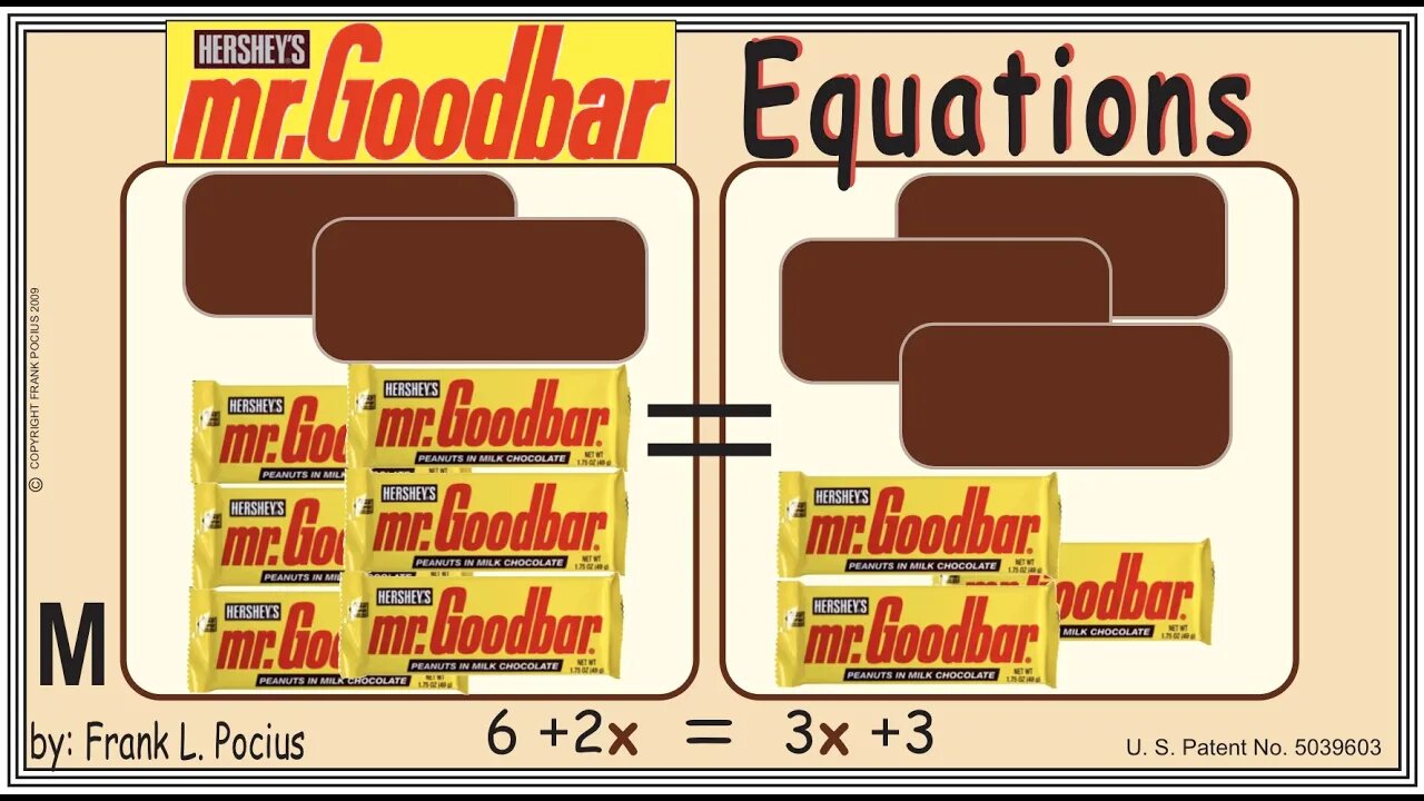 M1_vis mrGOODBAR X 6+2x=3x+3 _ SOLVING BASIC EQUATIONS _ SOLVING BASIC WORD PROBLEMS