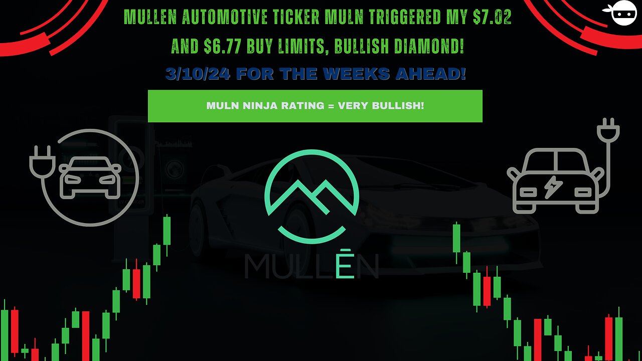 Mullen Automotive (MULN) Update: Last Chance Before $10 Target! | 3/7/2024