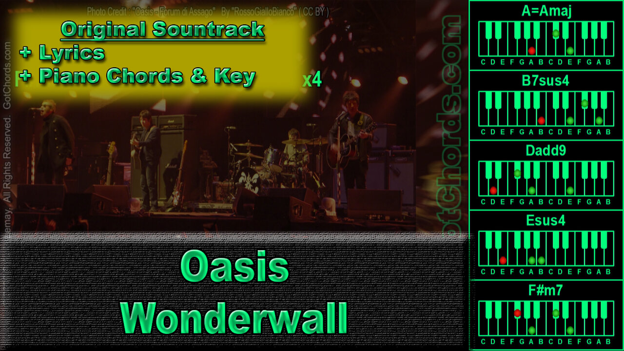 Oasis - Wonderwall - Original Song - Lyrics + Key + Piano Chords (0004-A050)