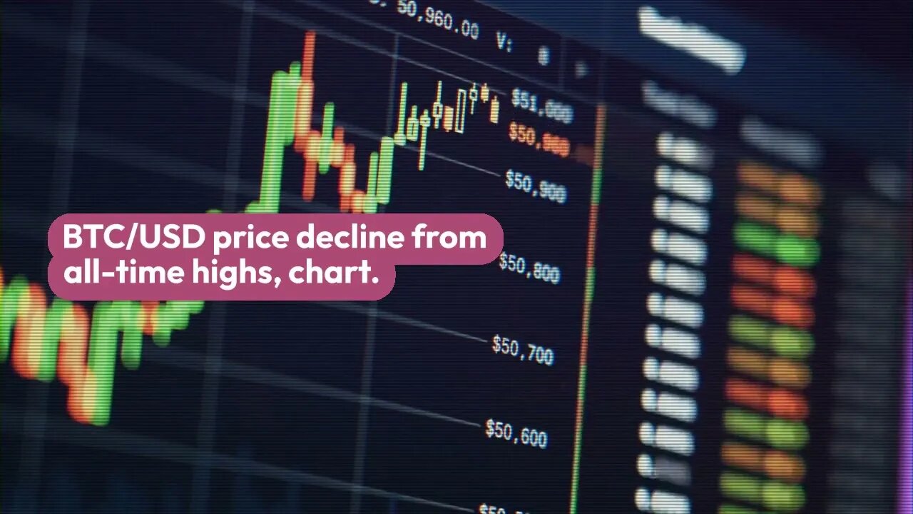 Bitcoin (BTC) at $6,000?Analyst on new worst case scenario