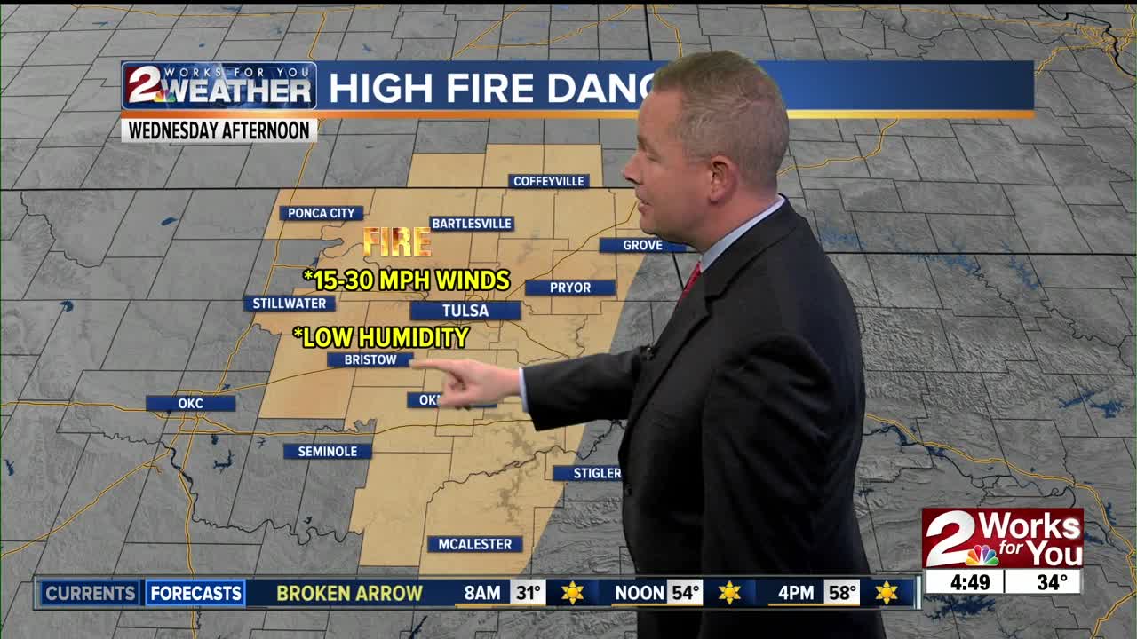 2 Works for You Tuesday Morning Forecast