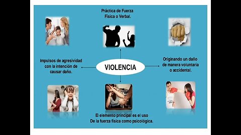 Micro informativo La violencia