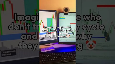 Traders that don’t use Daily Cycle