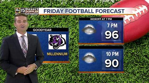 Friday night football forecast