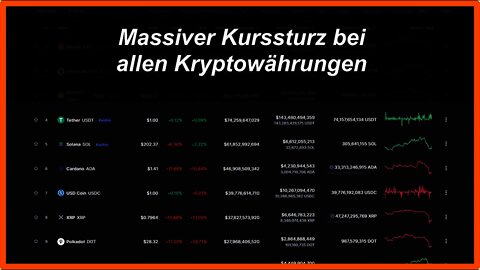 Massiver Kurssturz bei allen Kryptowährungen