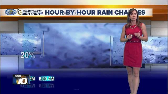 10News Pinpoint Weather with Meteorologist Megan Parry