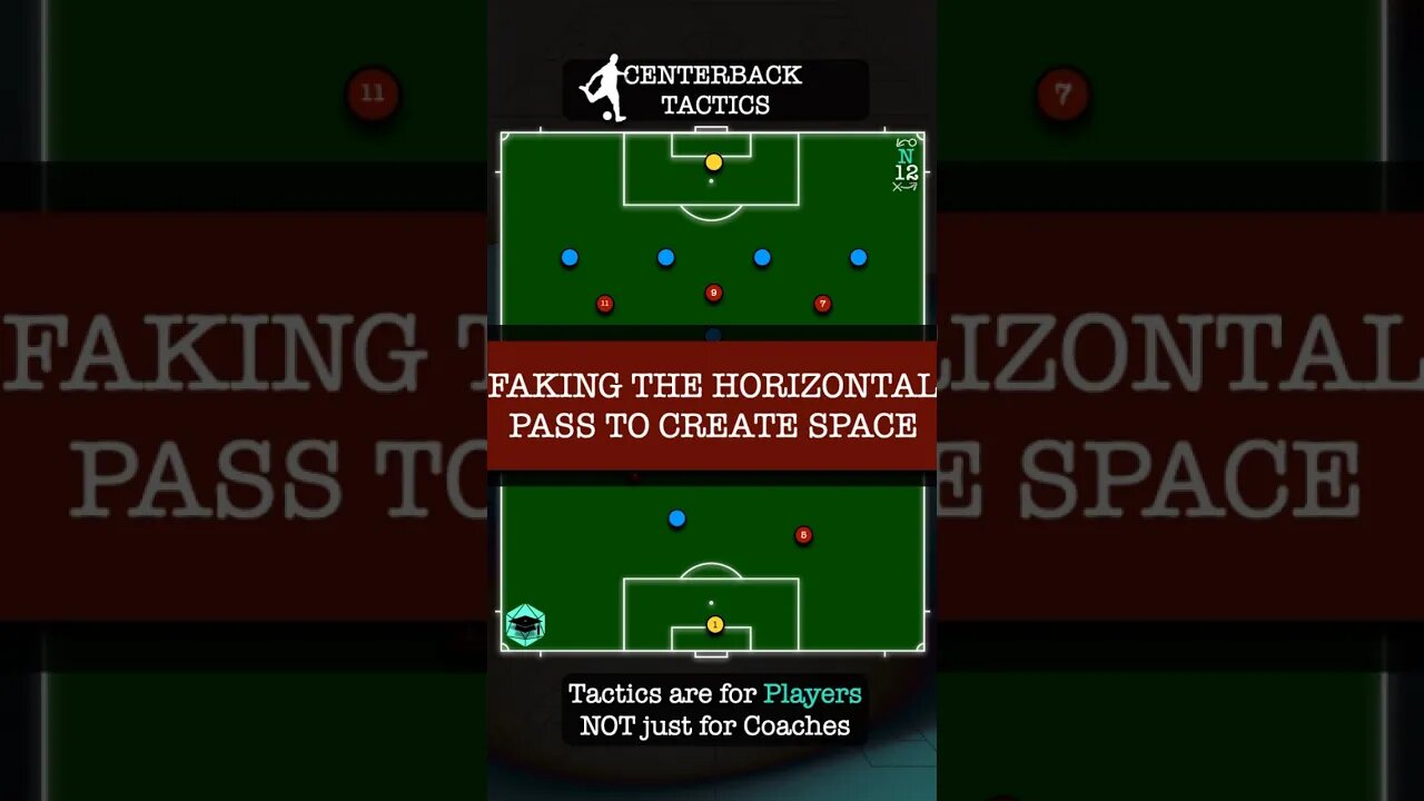 Individual Tactics: Faking the Horizontal Pass to Create Space