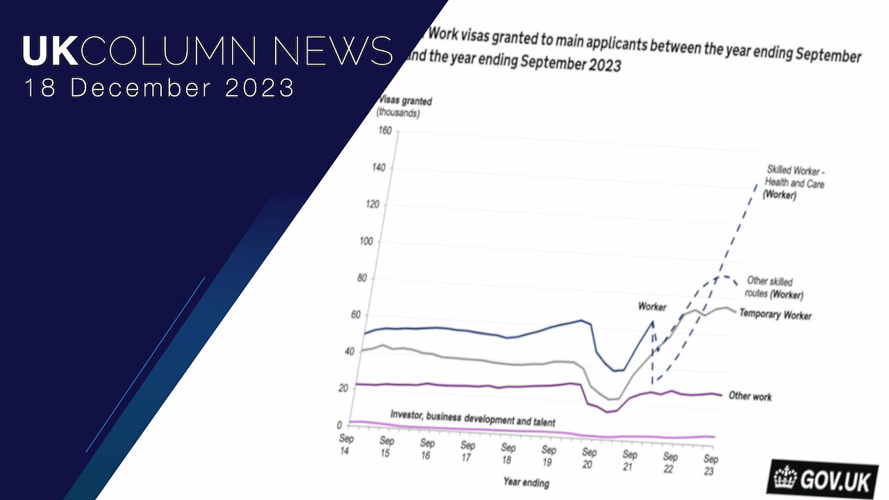 ONS Data: Migration Adds 672,000 (One Per Cent Per Annum) To UK Population - UK Column News