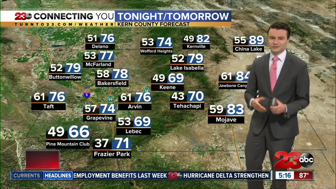 23ABC Evening weather update October 8, 2020