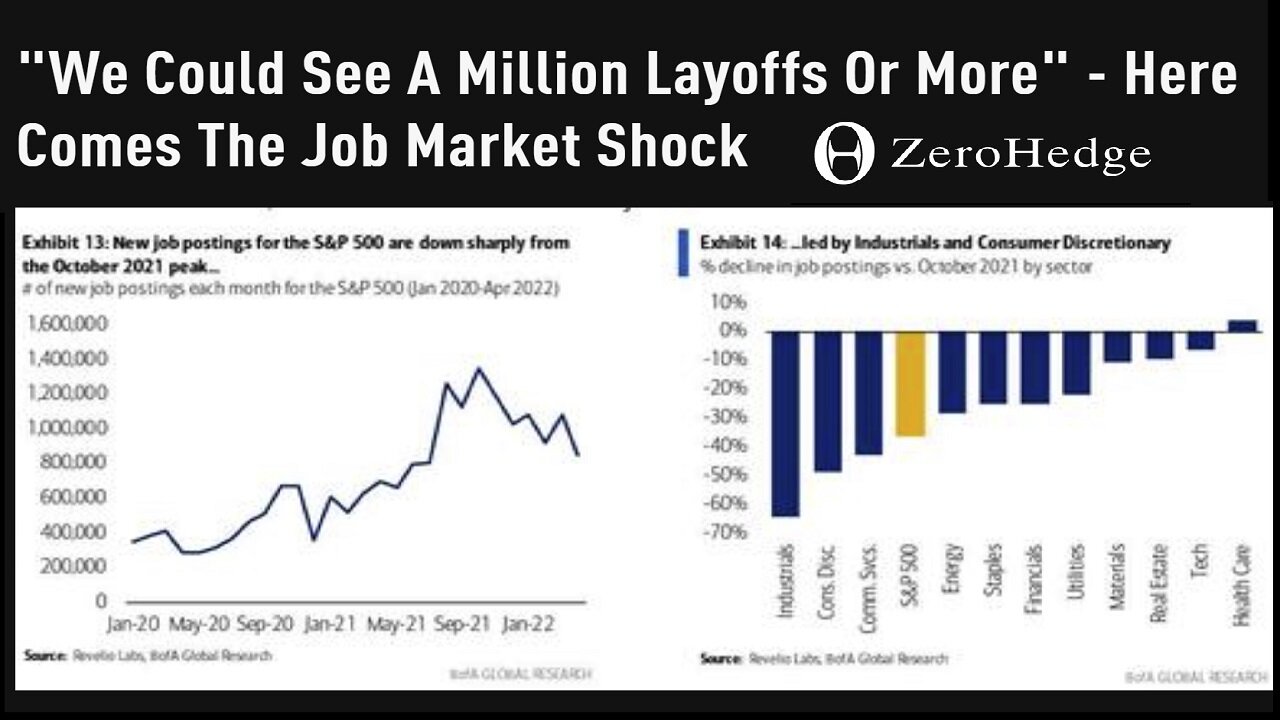 We Could See A Million Layoff, While Prices Continue To Surge