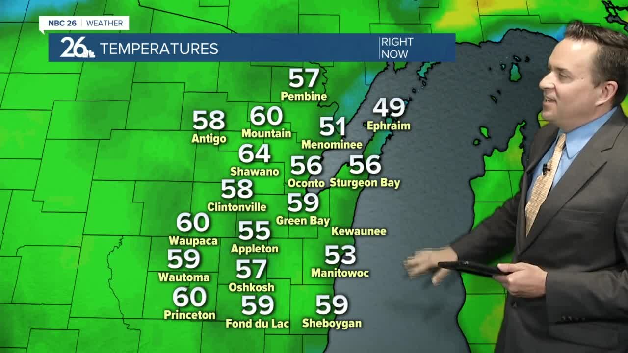 NBC 26 weather forecast