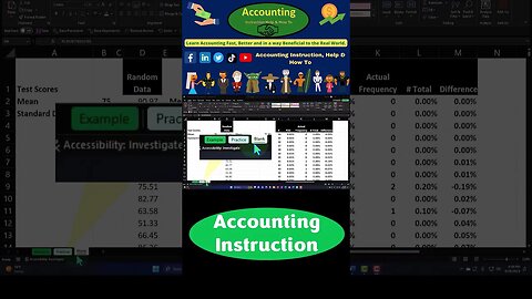 Bell Curve – Test Score Example Part 2 Statistics & Excel