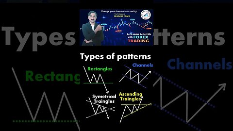 Kinds of Patterns|price action|technical anaylsis|trendline|national forex academy|mohammad sadar