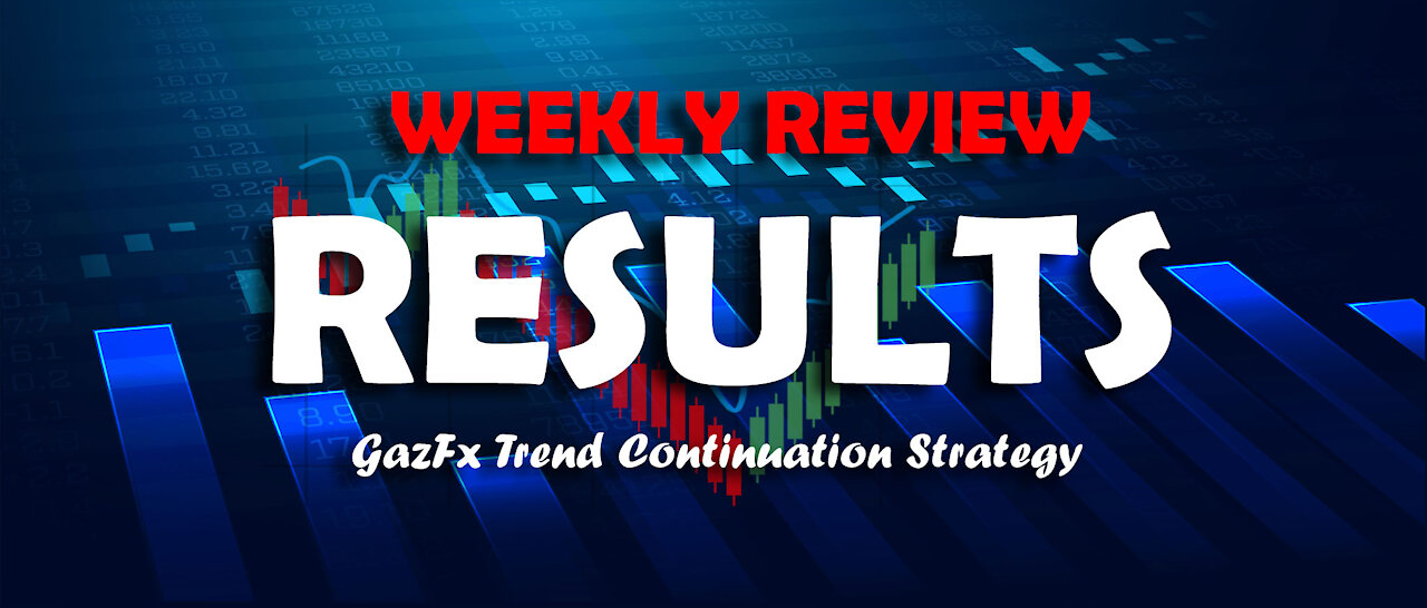 FOREX WEEKLY REVIEW 13-03-21