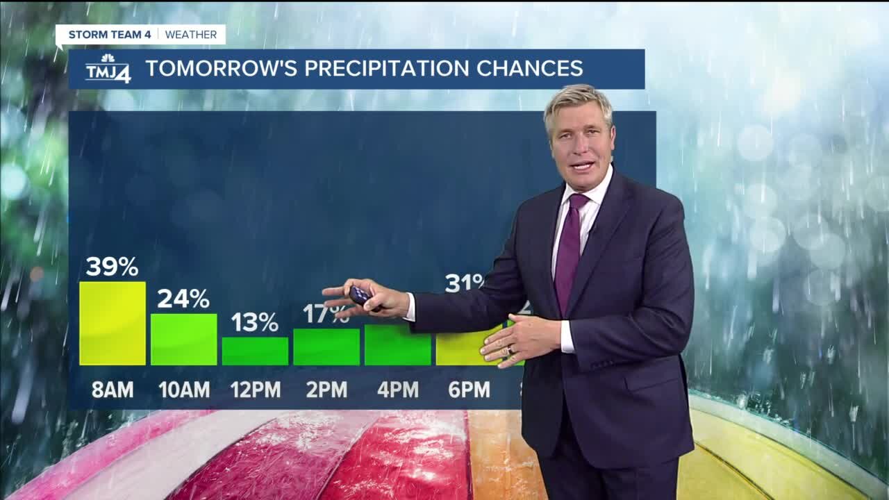 Scattered rain and temps in the 40s Thursday morning