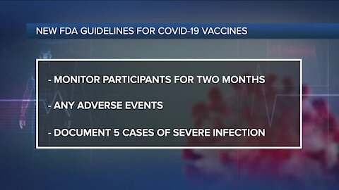 Ask Dr. Nandi: FDA wants two months of safety data before considering COVID-19 vaccine