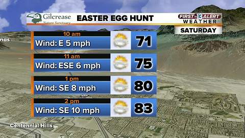 13 First Alert Weather for March 30