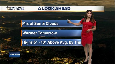 10News Pinpoint Weather for Tues. Dec. 11, 2018