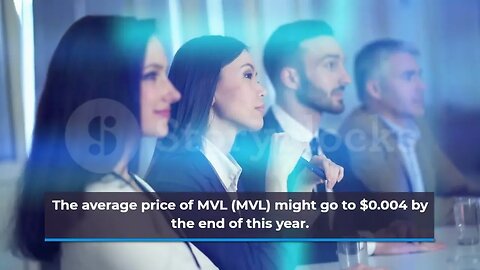 MVL Price Forecast FAQs