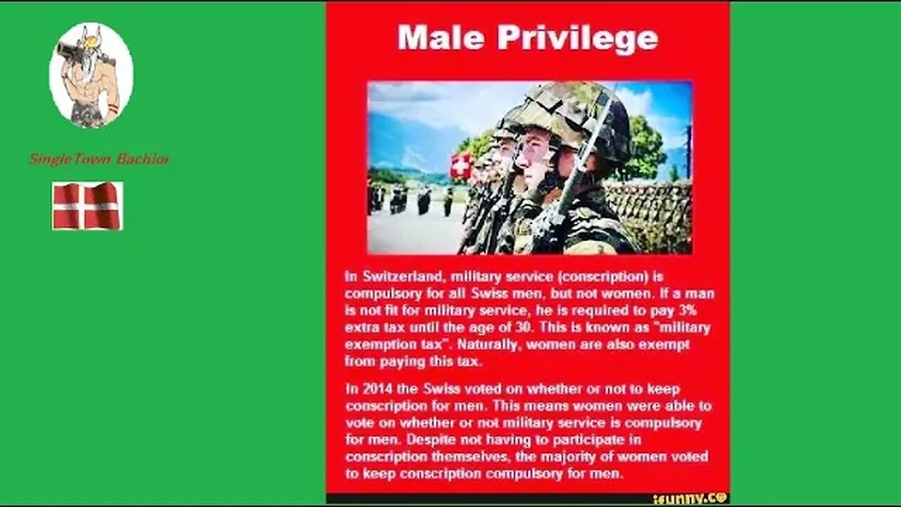 The female privilege vs. Male Privilege