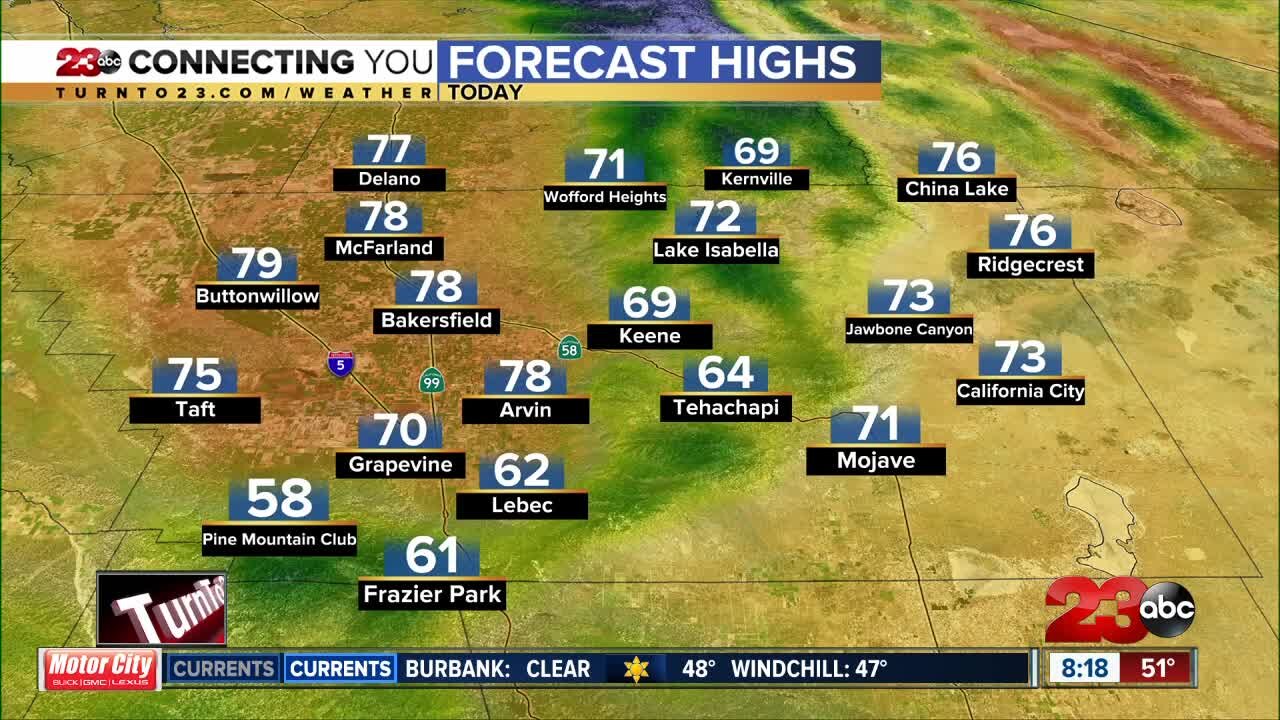 County Forecast Highs Morning Weather Update