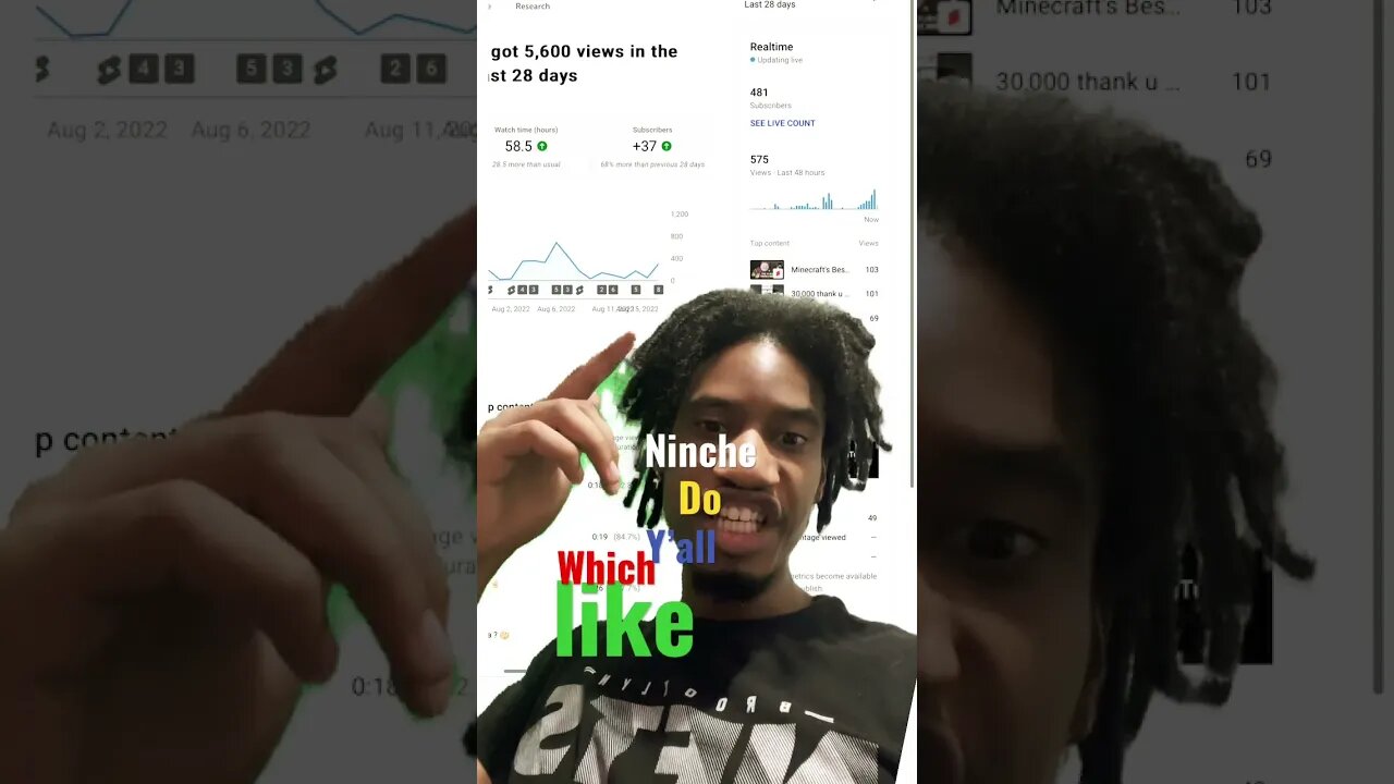 Q & A time can y'all answer my question 🤔 #shorts #meme #question