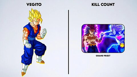 Vegito Kill & Death Counts