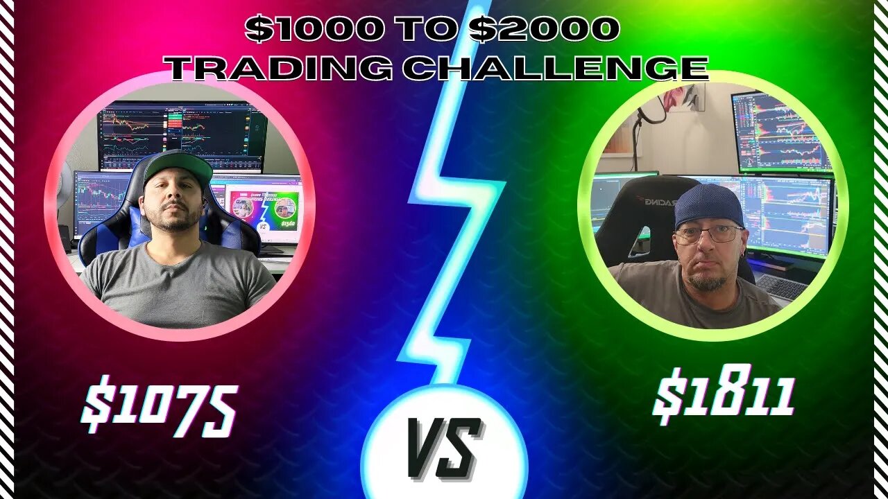 Paper Trading Livestream: Practicing Trading Strategies Risk-Free