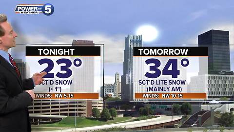 Cleveland weather forecast