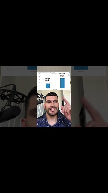 This market just snapped back to reality. Now we wait for gravity!