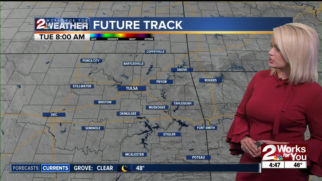 2 Works for You Tuesday Morning Forecast