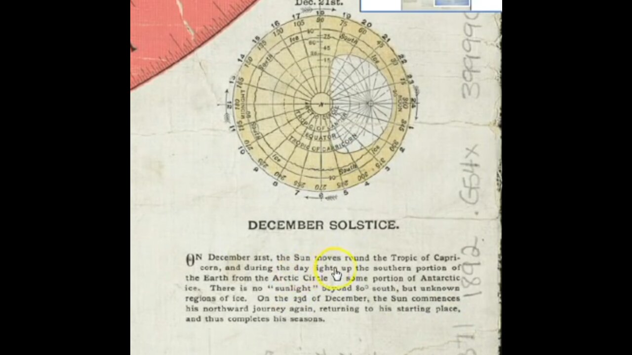 Map 1892: "The sun circle around the Tropic of Capricorns" [0:39]
