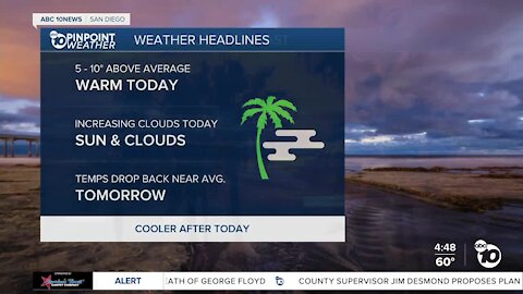 ABC 10News Pinpoint Weather with Meteorologist Megan Parry