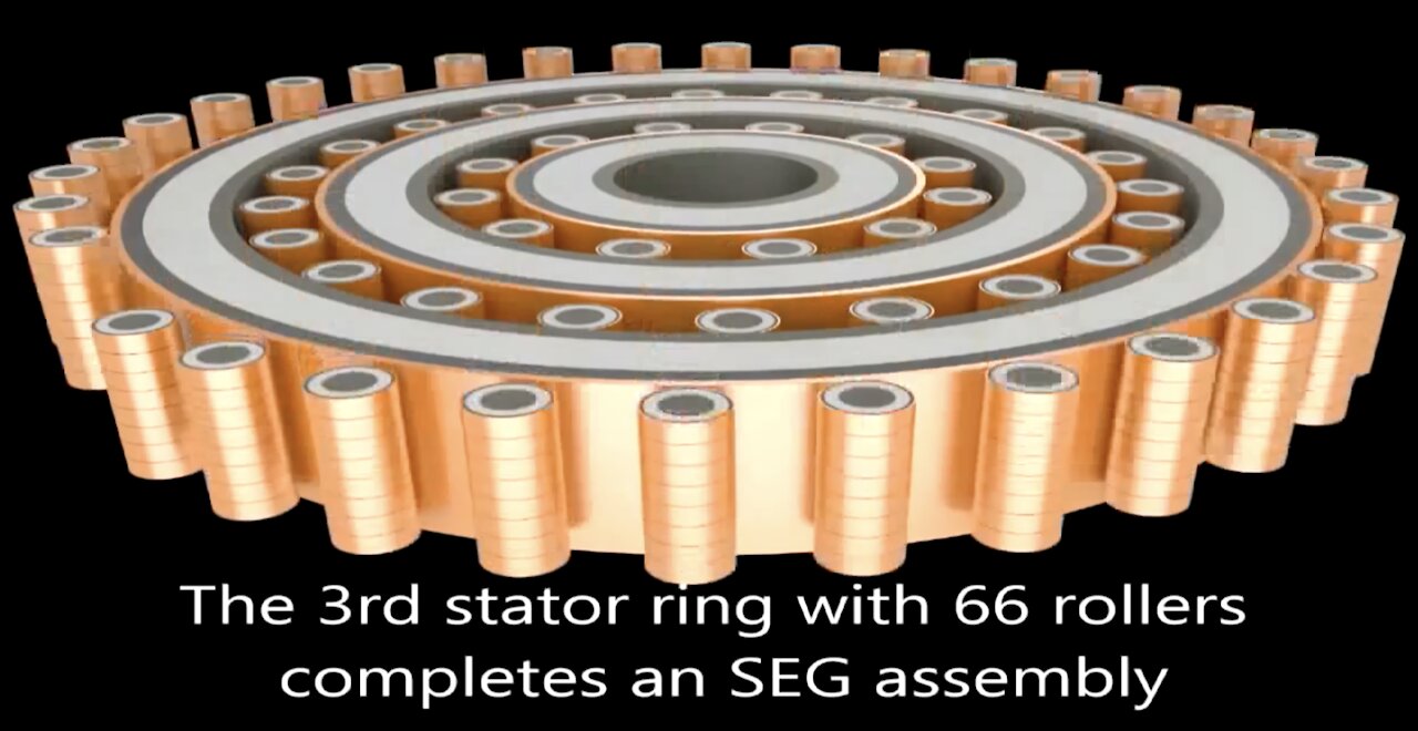 Searl Effect Generator (SEG) Assembly - 2124 Parts