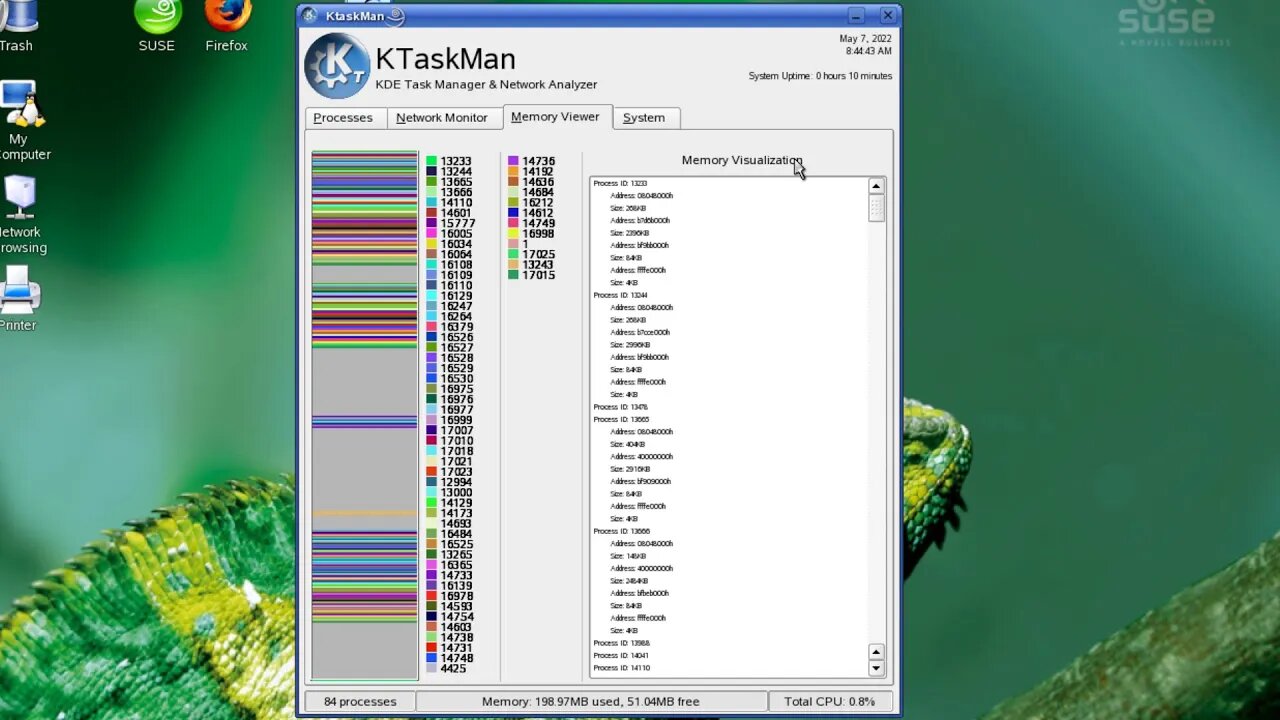 KTaskMan - A Walk Down Memory Lane