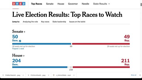 🟨 2022年美國中期選舉民主黨保住了參議院