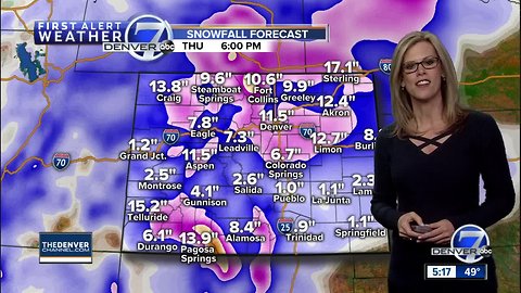 Mild and sunny in Denver on Sunday. High avalanche danger in the mountains