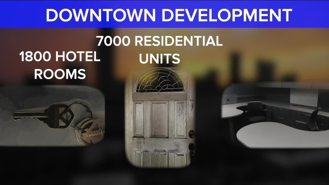 Downtown Development report: 45 projects in last 3 years