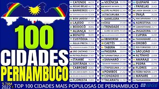 Top 100 Cidades Mais Populosas do Estado de Pernambuco