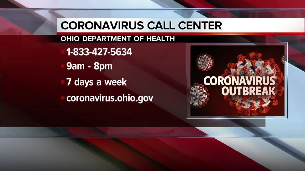 Ohio still has no coronavirus cases; 5 test results awaited