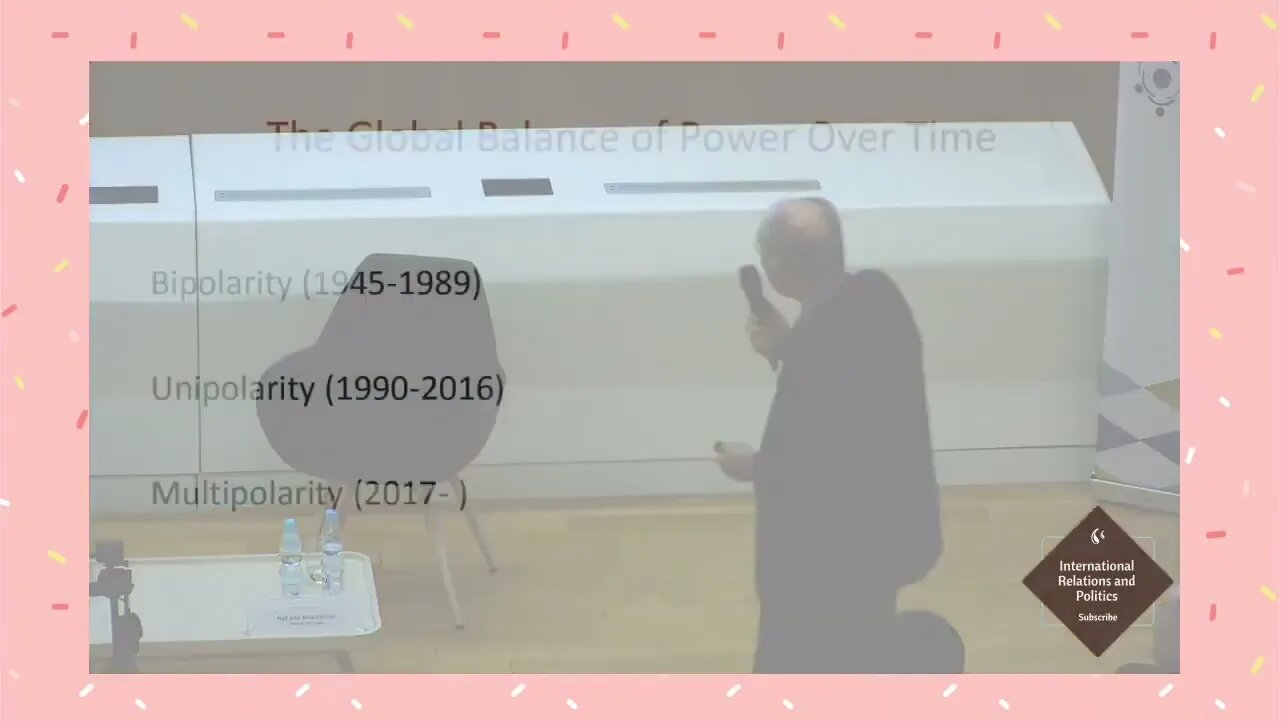 Balance of Power Politics with John Mearsheimer #realpolitik