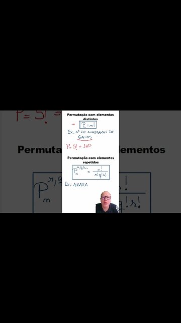 Análise combinatória: Permutações #matemática #shorts