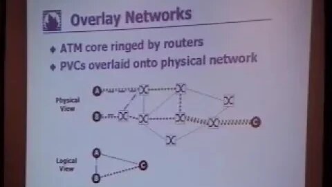 Tutorial Introduction to MPLS