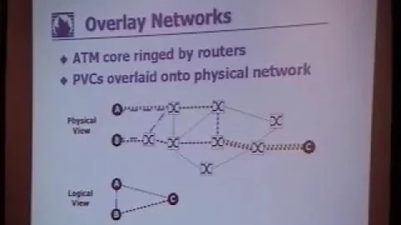 Tutorial Introduction to MPLS