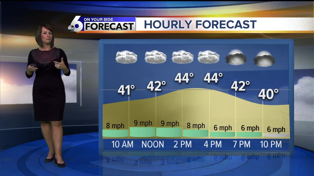 A cloudy, windy Wednesday with light snow off and on in the mountains