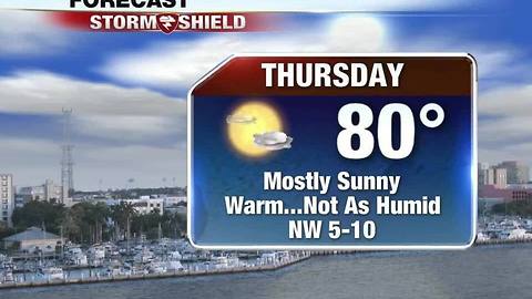 Slight Drop In Temps Thurs. & Fri. 12-14