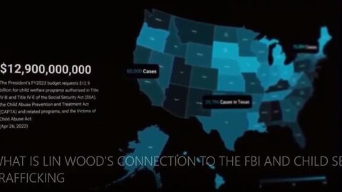 Government Subsidized Child Trafficking In All 50 States