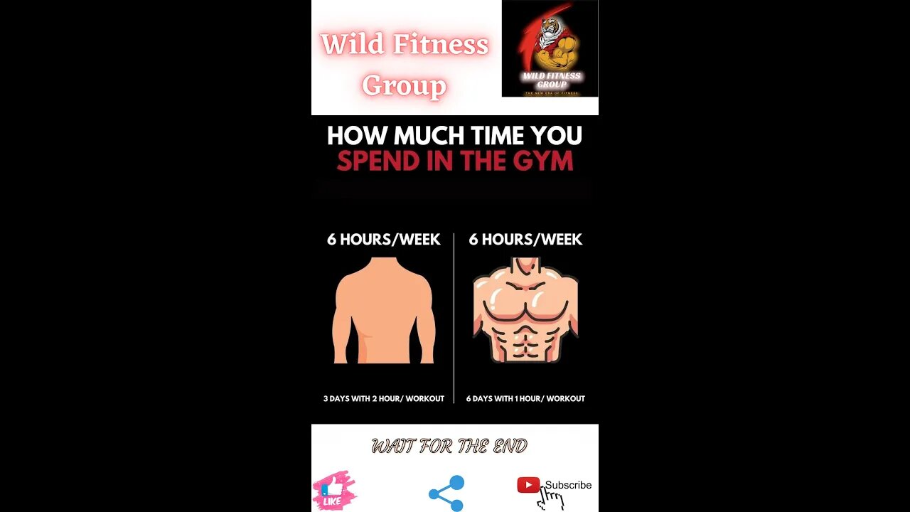 🔥How much time you spend in the gym🔥#shorts🔥#viralshorts🔥#fitnessshorts🔥#wildfitnessgroup🔥