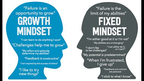 **PERSONALLY** Are We Growing? -OR- Are We Stuck? -OR- Are We Declining?